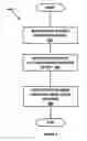 Fig. 05 - Content interaction system and method