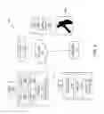 Fig. 02 - Accessory for virtual reality simulation