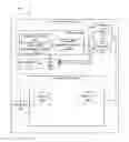 Fig. 01 - Systems and methods for friction displays and additional haptic effects
