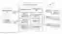 Fig. 01 - Method and apparatus to provide haptic feedback based on media content and one or more external parameters