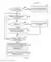 Fig. 07 - Method and apparatus to provide haptic feedback based on media content and one or more external parameters