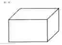 Fig. 07 - Gesture input device