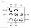 Fig. 12 - Gesture input device