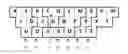Fig. 01 - DATA ENTRY KEYBOARD