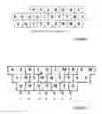Fig. 03 - DATA ENTRY KEYBOARD