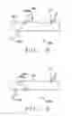 Fig. 06 - High resolution and high sensitivity optically activated cursor maneuvering device
