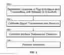 Fig. 04 - Controlling audio volume using touch input force