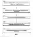 Fig. 08 - Controlling audio volume using touch input force