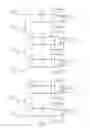 Fig. 04 - Differential circuit