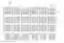 Fig. 01 - Micro light-emitting diode display panel and display device