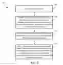 Fig. 04 - Proximity selector