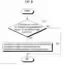 Fig. 10 - TOUCH INPUT APPARATUS