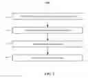 Fig. 06 - Object detection and motion identification using electromagnetic radiation
