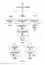 Fig. 09 - Object detection and motion identification using electromagnetic radiation