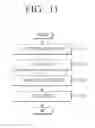 Fig. 12 - Display apparatus and displaying method thereof