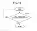 Fig. 22 - Client device, control method, and storage medium for smoothly exchanging the display of images on a device