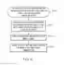 Fig. 07 - SYSTEMS, DEVICES, AND METHODS FOR USING A MULTI-FUNCTION CONTROL AND DISPLAY UNIT (MCDU) COMMUNICATION ARCHITECTURE ONBOARD AN AIRCRAFT