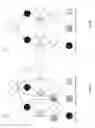 Fig. 06 - Smart element filtering method via gestures