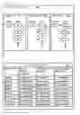 Fig. 09 - Computer system that generates group information and redundant code based on user data and changes the group information and redundant code based on transmission data, control method for computer system, and recording medium
