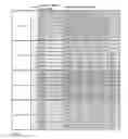 Fig. 02 - Data processing systems