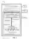 Fig. 02 - Dynamically resizing logical storage blocks