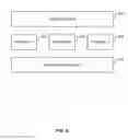 Fig. 06 - Handling frequently accessed pages