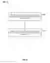 Fig. 09 - Handling frequently accessed pages
