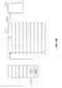 Fig. 16 - Handling frequently accessed pages