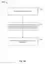 Fig. 24 - Handling frequently accessed pages