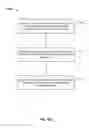 Fig. 28 - Handling frequently accessed pages