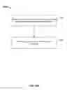 Fig. 29 - Handling frequently accessed pages