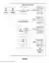 Fig. 02 - Geometry-aware command scheduling