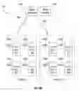 Fig. 12 - Embedded disconnected circuits in magnetic storage media of data storage devices