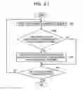 Fig. 22 - Information processing apparatus, information processing method, and storage medium