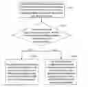 Fig. 01 - AUDIO STREAM PROCESSING METHOD, MOBILE TERMINAL AND STORAGE MEDIUM