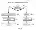 Fig. 09 - Read and set floating point control register instruction