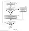 Fig. 22 - Compiler controls for program language constructs