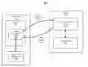 Fig. 01 - Techniques for distributing code to components of a computing system