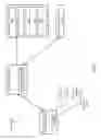 Fig. 02 - Constructing build environments for software