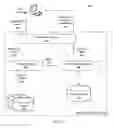 Fig. 02 - Weighting static analysis alerts