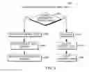 Fig. 09 - Fine-grained management of exception enablement of floating point controls