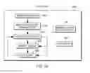 Fig. 03 - Employing prefixes to control floating point operations