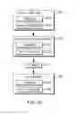 Fig. 05 - Employing prefixes to control floating point operations
