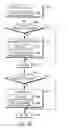Fig. 06 - Employing prefixes to control floating point operations