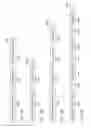 Fig. 17 - Employing prefixes to control floating point operations