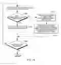 Fig. 19 - Employing prefixes to control floating point operations