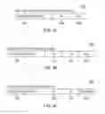 Fig. 07 - Employing prefixes to control floating point operations