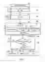 Fig. 02 - Apparatuses for integrating arithmetic with logic operations