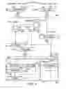 Fig. 06 - Apparatuses for integrating arithmetic with logic operations