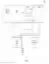 Fig. 02 - Collapsing of multiple nested loops, methods, and instructions